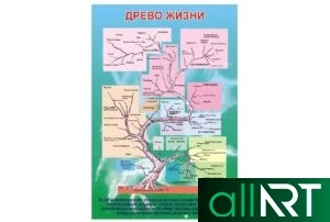 Стенд, плакаты забота о здоровье на русском и казахском [CDR]